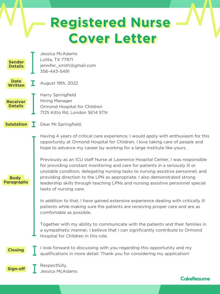 39268 rn cover letter mistakes