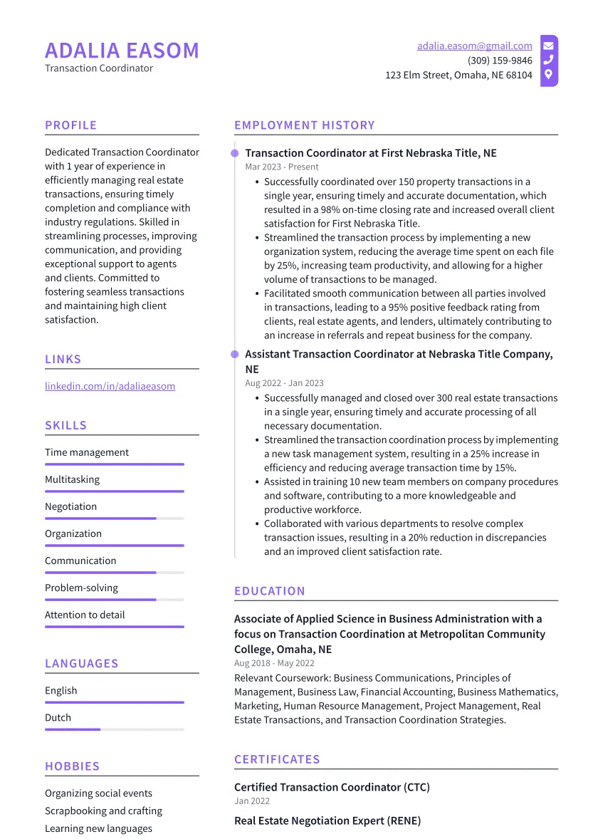 39294 real estate cover letter