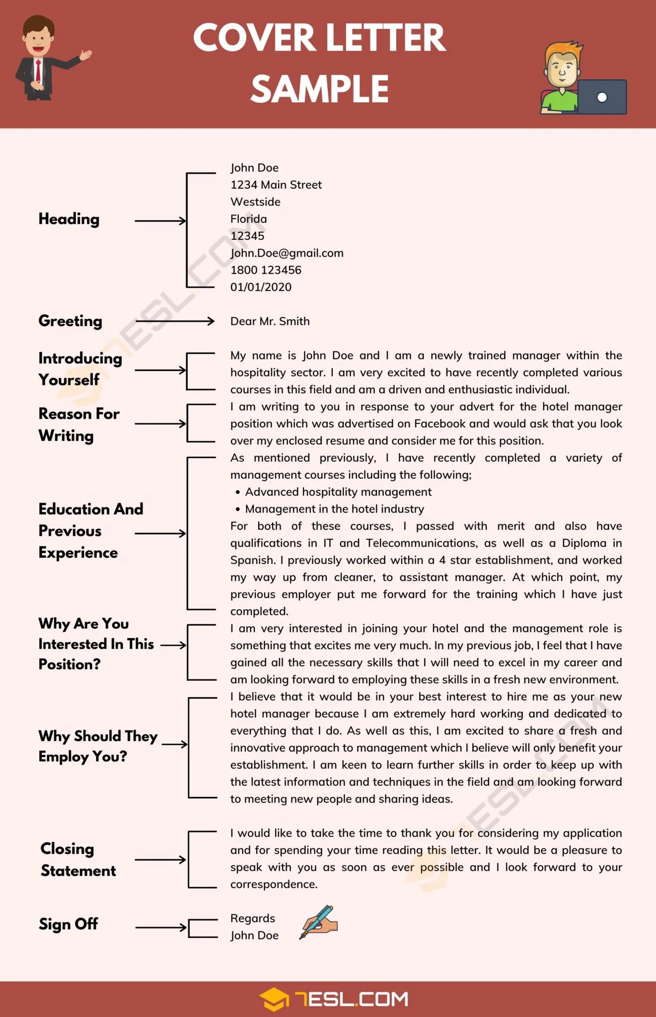 39380 cover letter closing