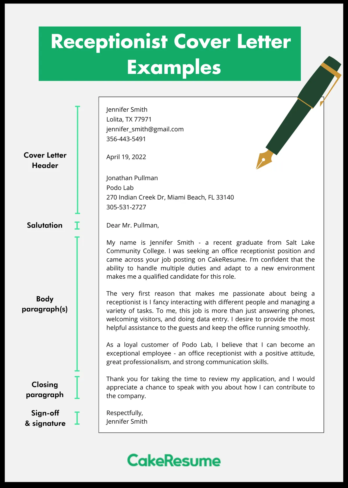 39386 cover letter structure